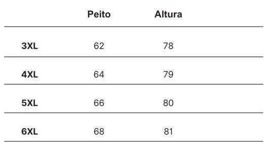 PIJAMAS CIRÚRGICOS ( CALÇA E TUNICA )